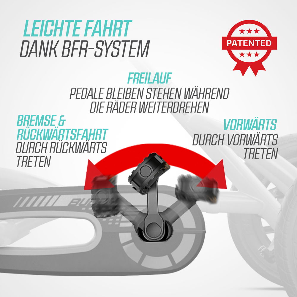 BERG Gokart Buddy Lua türkis/pink 2.0 (Facelift)
